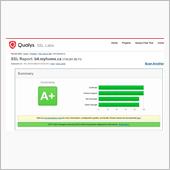 ブログサイトのセキュリティ改善