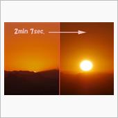 太陽１つ分動くのに２分７秒