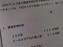 ちょっと働き過ぎカモよ ちょっと働き過ぎカモよ