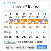 天気予報見て有給～😆