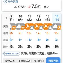 天気予報見て有給～😆