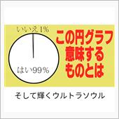 お出かけしたい！ドライブした ...