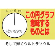 お出かけしたい!ドライブしたい! お出かけしたい!ドライブしたい!