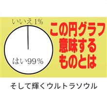 お出かけしたい！ドライブしたい！ 