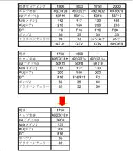 キャブのJet変更