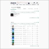 手持ちのクルマの曲を探してみ ...