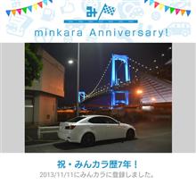 祝・みんカラ歴7年！