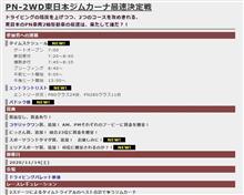 11/14 PN2WD東日本ジムカーナ最速決定戦