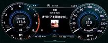 有効期限が迫ってきたので 有効期限が迫ってきたので