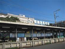 コイツと走る事 コイツと走る事