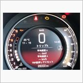 たまたまキリ番