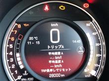 たまたまキリ番