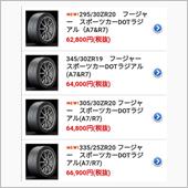スーパーカーのタイヤ選びって ...
