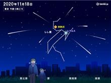 しし座流星群