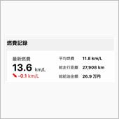 帰路……