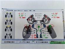 車高調を装着でこんな感じに数値がバラバラになりましたが、ここまで揃いました。ズレてそのままにしたら、いろいろもったいないですよ。