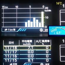 プリウス５２ＰＨＶ バッテリー加温装置改修設置で分かるバッテリー加温の必要性 編 