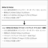 日本仕様初の“アレ”がX3に…