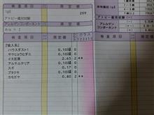 私の点検📝🤣