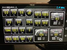 DPF再生1044回目