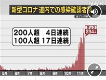 11/21 NHKニュースと河野大臣ブログ