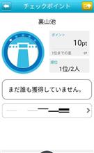 ハイドラ　裏山池CPを探って