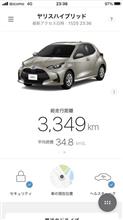 ＭｙTOYOTAの現在の記録
