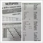 自分以外、ほとんどがGTドラ ...