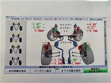 S2000もランエボも、4輪アライメントでより楽しく。こんなふうにズレちゃうのでメンテナンスとしてもチューニングとしても大事な部分です。