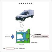 ドイツ製のEVのリコール