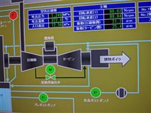 発電所１万馬力タービン停止。埼玉キツネ。 