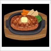 いい肉の日