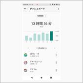1年間使用してみた感想