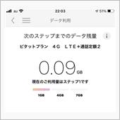 モバイルデータ通信に勝利