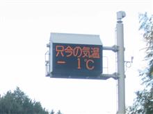－１℃