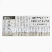大学ブランド