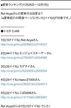いつも多くのイイね!を頂戴し、ありがとうございます