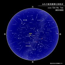 ふたご座流星群 ふたご座流星群