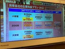 クルマの敵はスマホ(^^♪