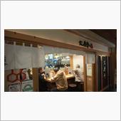 【つけ麺の名店】東京都千代田 ...