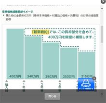 保険の案内がきた….