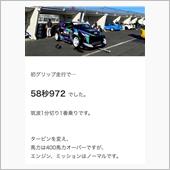 GRヤリス ＨＫＳワークス  ...