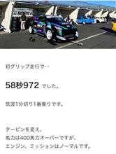 GRヤリス ＨＫＳワークス 筑波分切り！