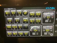 DPF再生1052回目