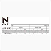 New N-ONE の最小回 ...