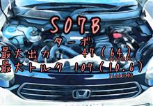 先行予約してやっと‼️ 先行予約してやっと‼️