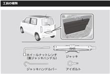 なにを今更な　車載工具の話