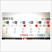 寒い日が続きます、