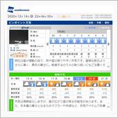 こんな予報出されちゃねぇ。。。
