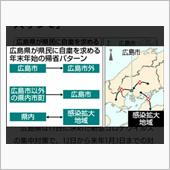 帰省自粛（  ＴДＴ）